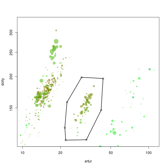 plot of chunk ACD7_Zoom